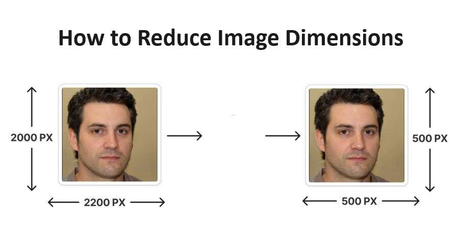 a guide on image dimension resizers