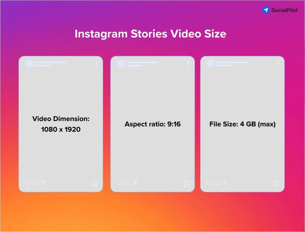 Instagram Story video export guide showing 9 to 16 aspect ratio and 1080 by 1920 dimensions
