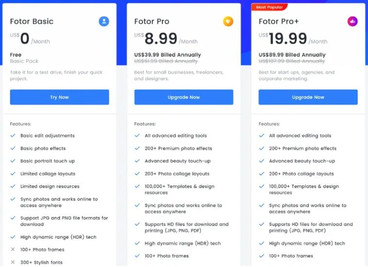 fotor pricing