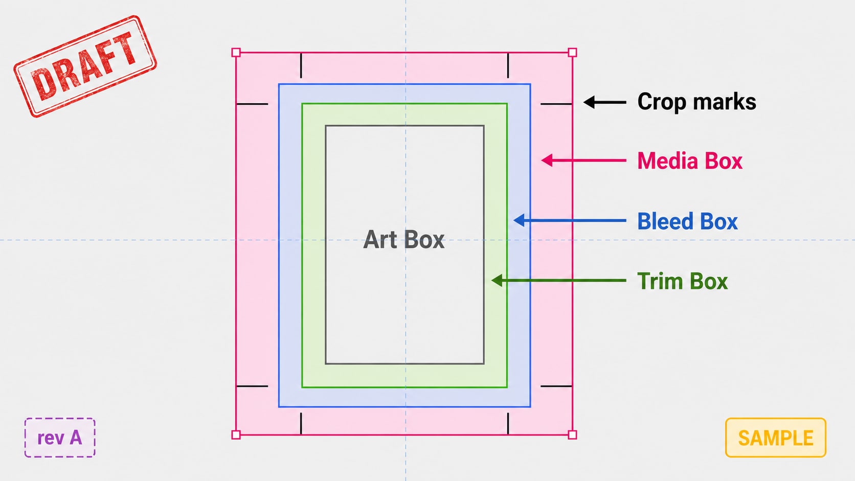 remove elements from photo before