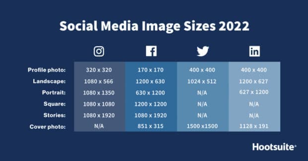 resize image increase kb quality guide