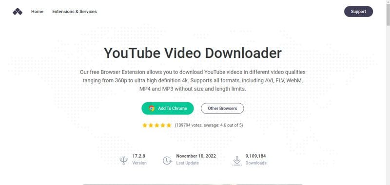 save youtube videos with chrome extension