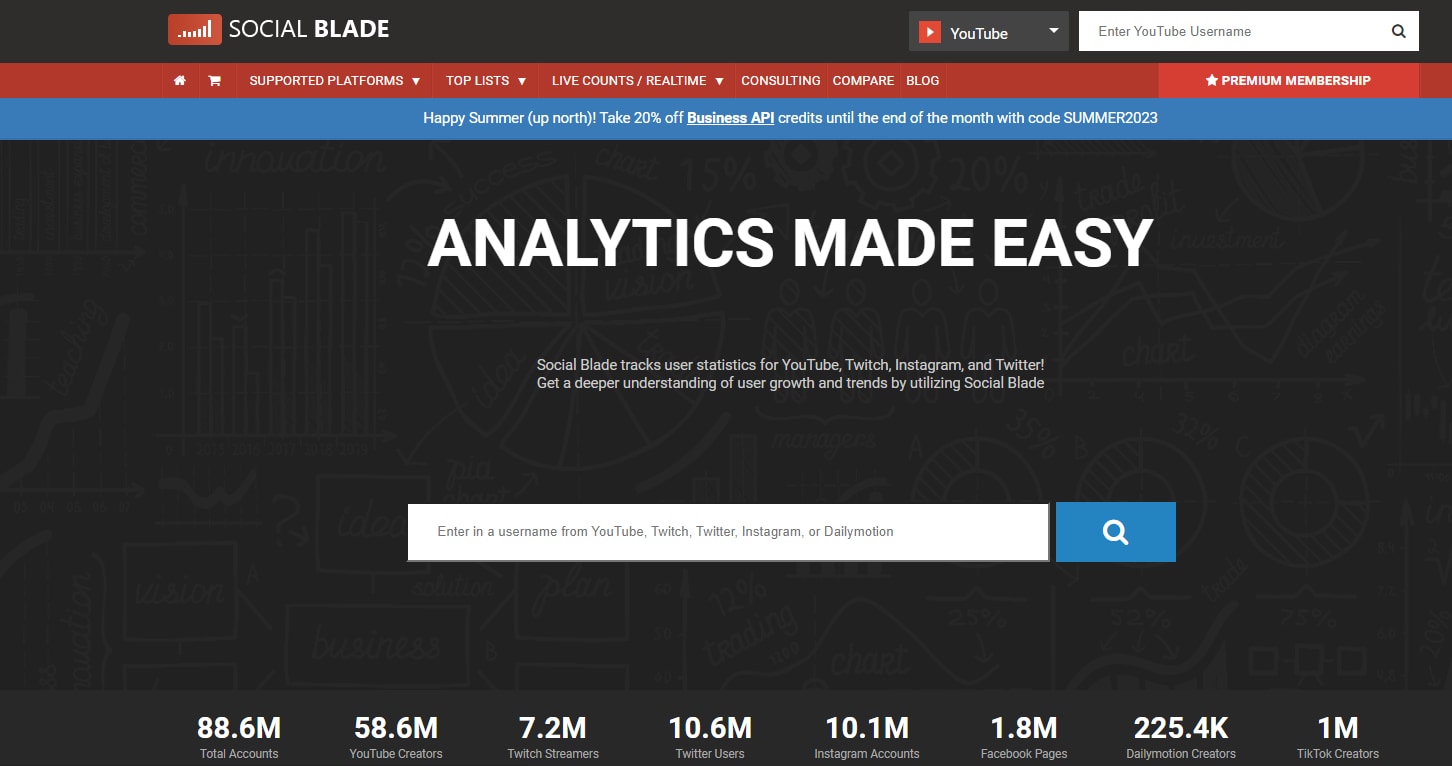 track your channel analytics with the social blade