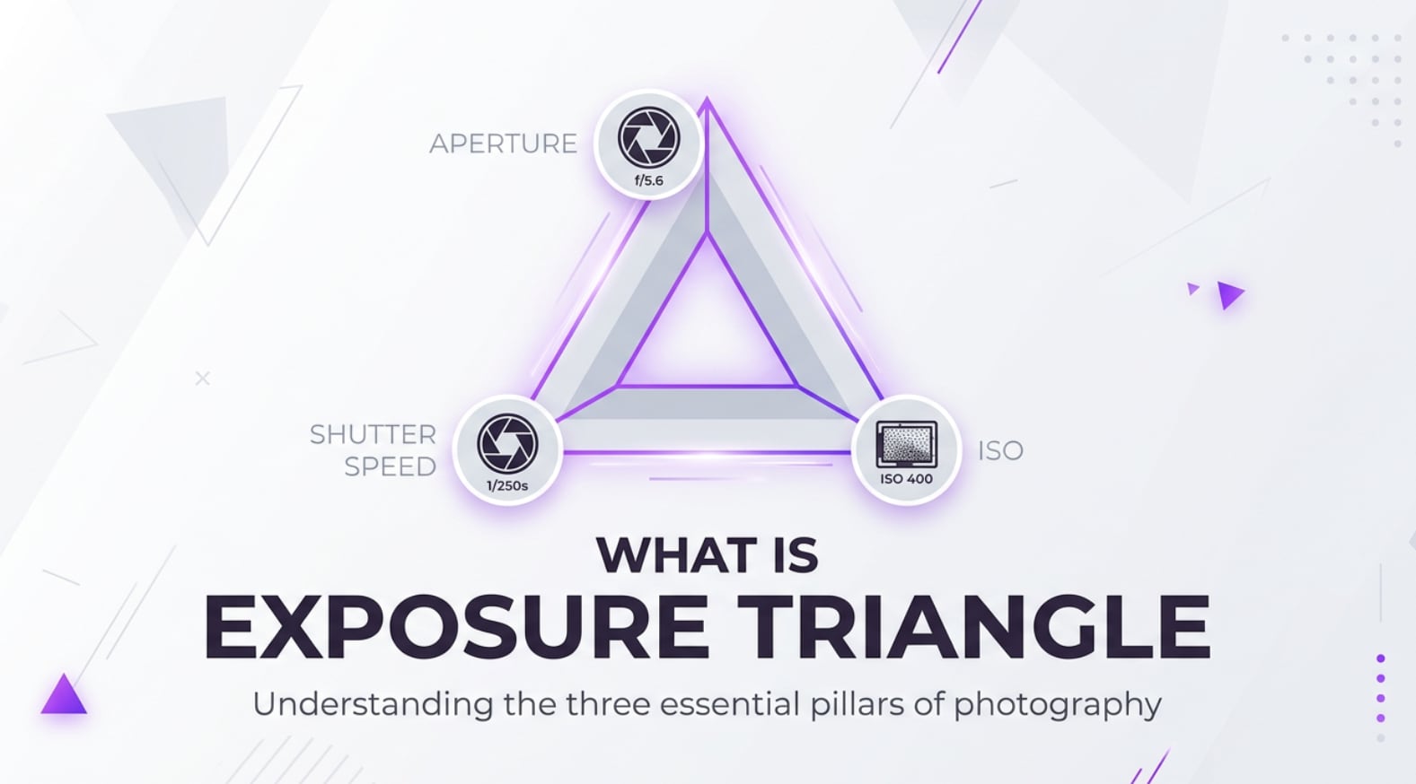 What Is Exposure Triangle and Why It Matters in Photography