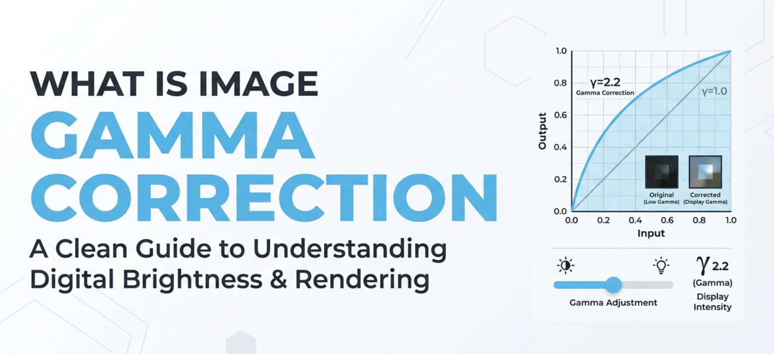 What Is Image Gamma Correction and Why It Matters for Photos
