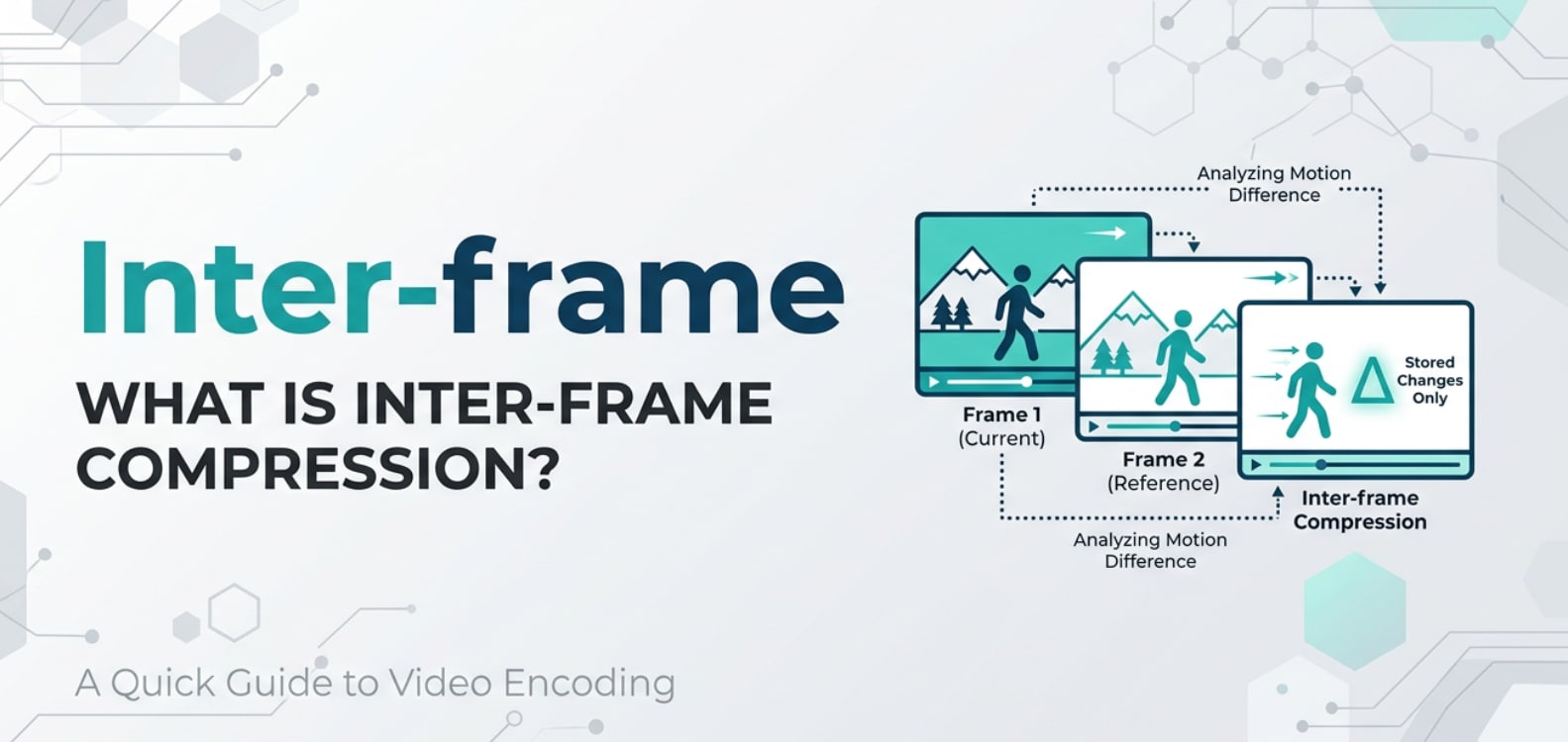 What Is Inter-frame Compression and Why Does It Matter in Video Encoding?