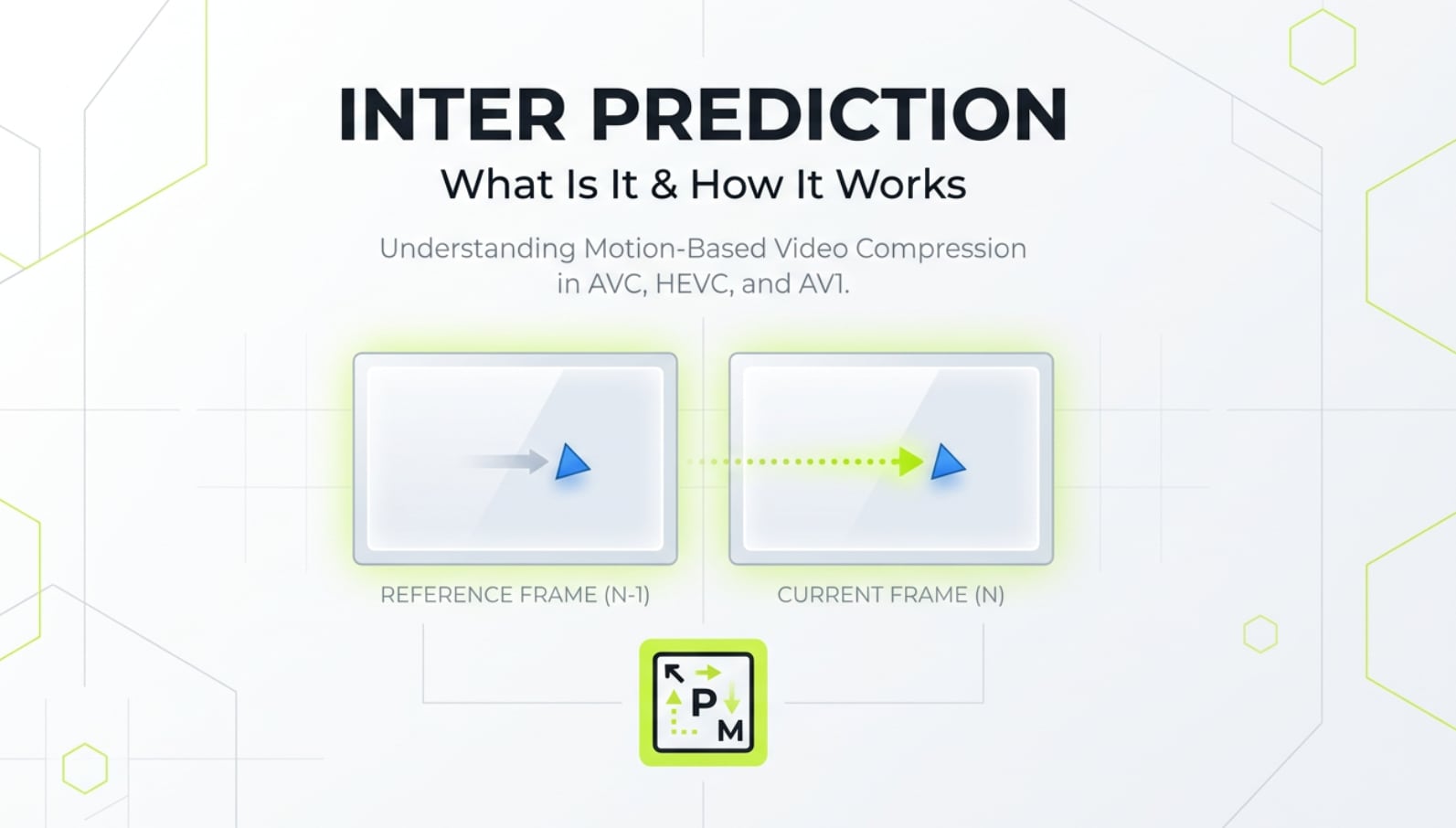 What Is Inter Prediction and How Does It Work in Video Compression?