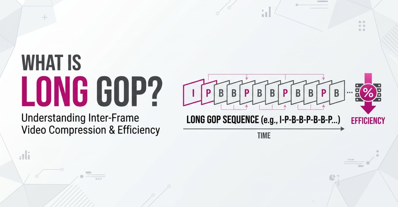 Long GOP nella Compressione Video: Cos'è e Perché è Importante