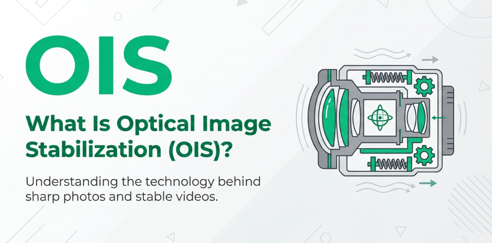 What Is Optical Image Stabilization (OIS) and Why It Matters