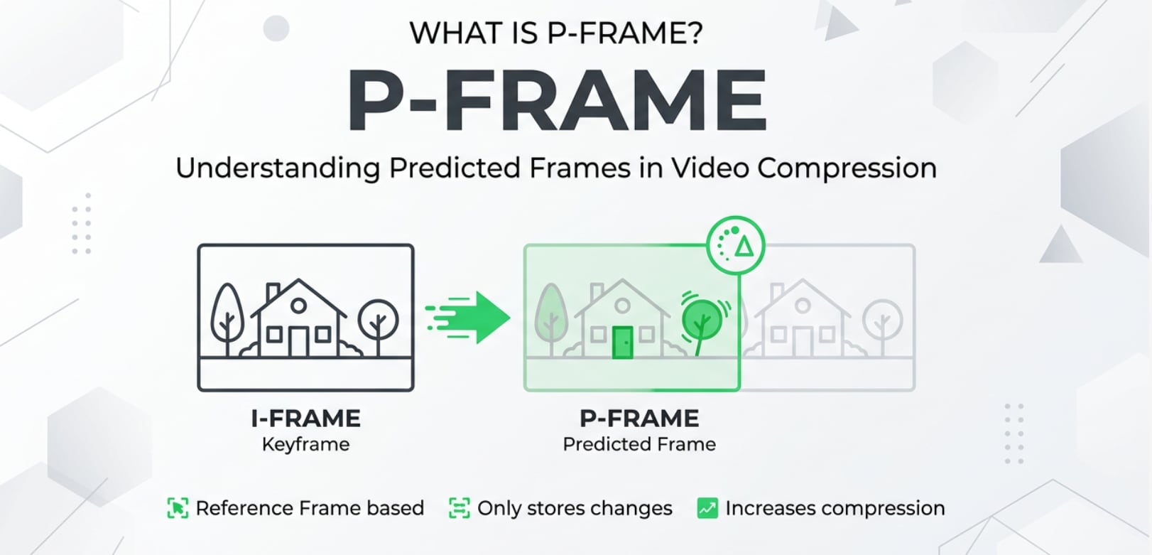 P-Frame: Cos'è e come ottimizza la compressione video