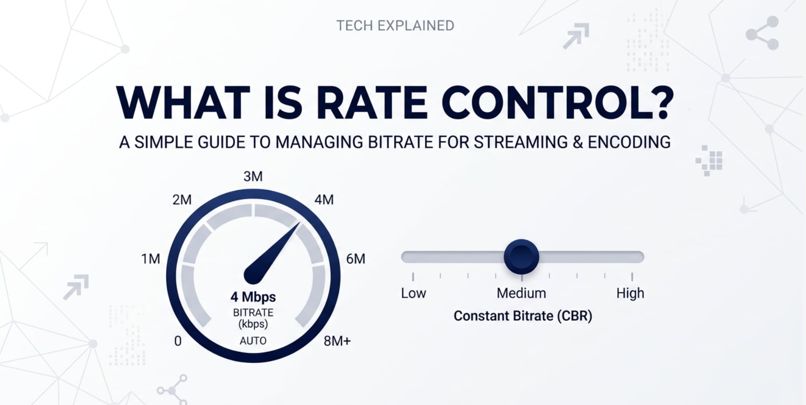 What Is Rate Control and How Does It Affect Video Quality and Bitrate?