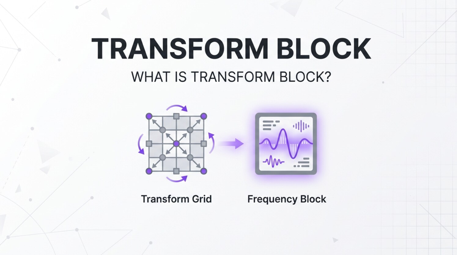 Transform Block nella Compressione Video: Cos'è e Come Funziona