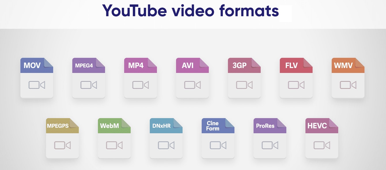 formatos de vídeo compatibles con YouTube
