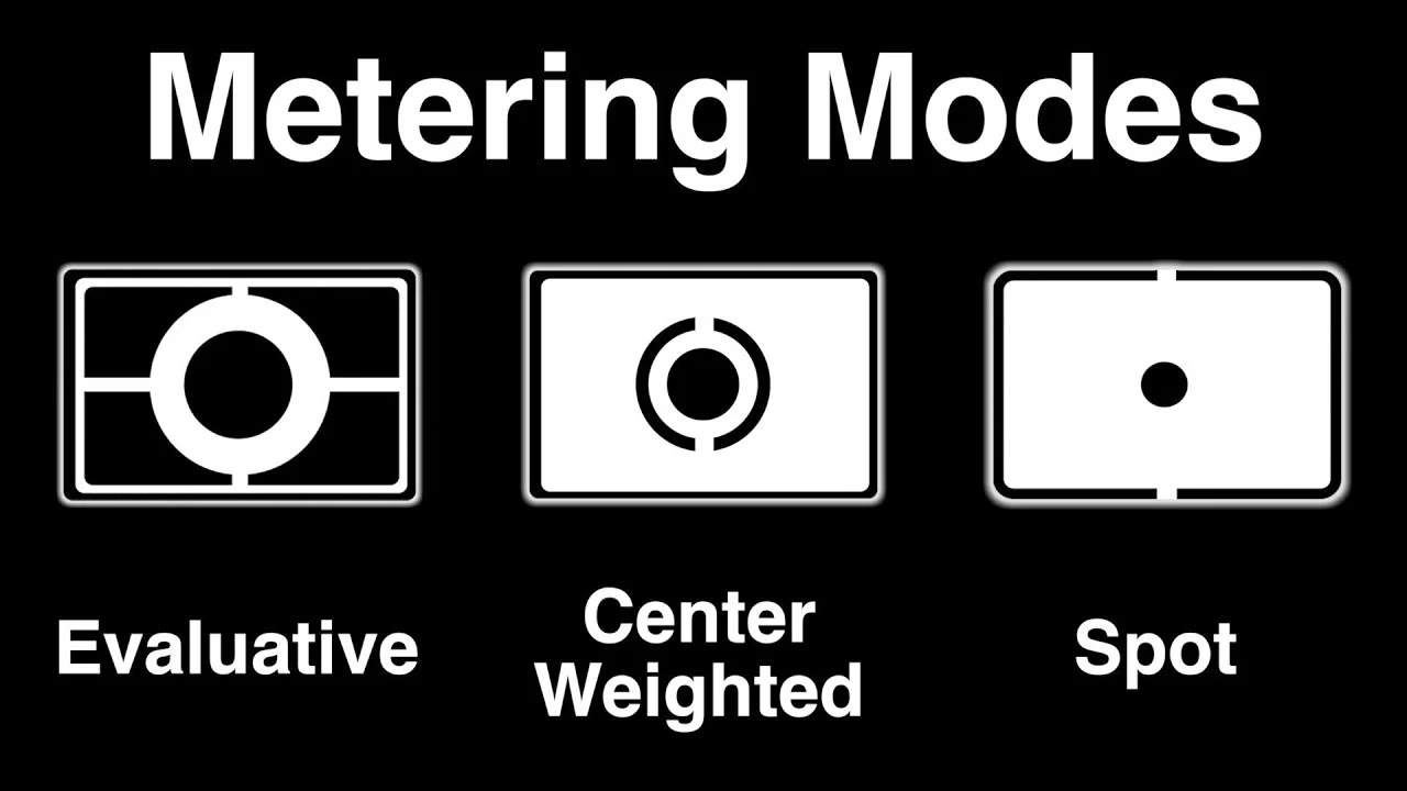 choose the right meter mode