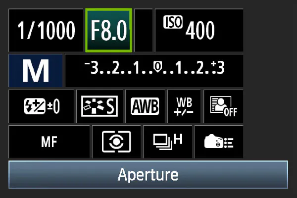 reset your aperture setting manually