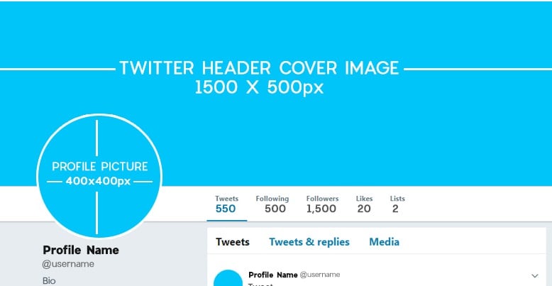 dimensión de la imagen del encabezado de twitter
