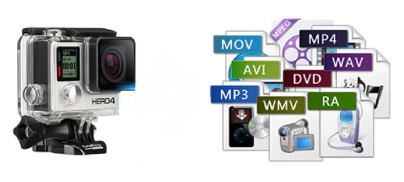  Formats vidéo GoPro