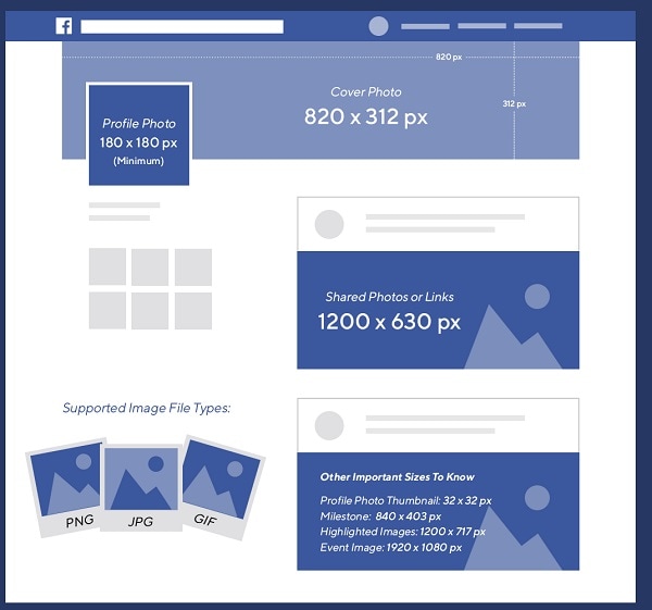 facebook
                image guidelines