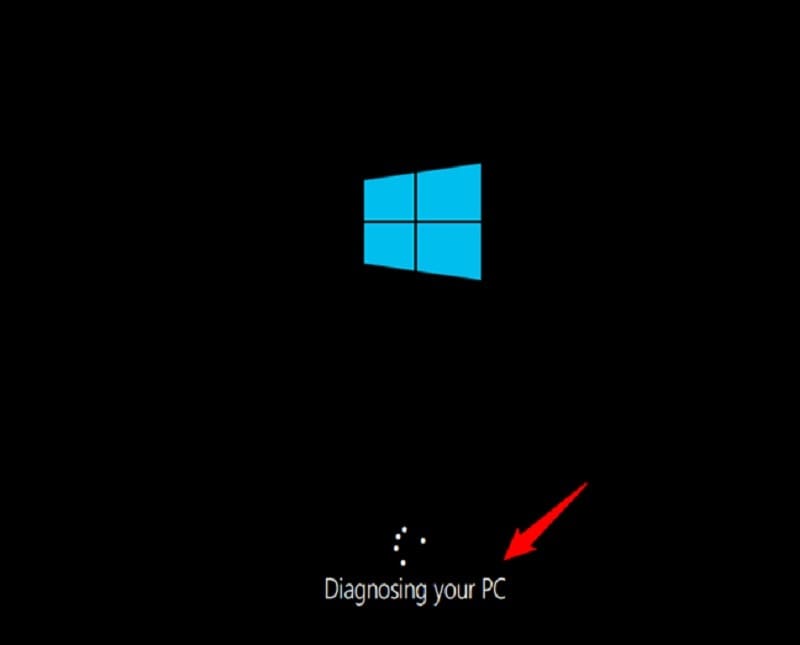 Diagnosis your PC