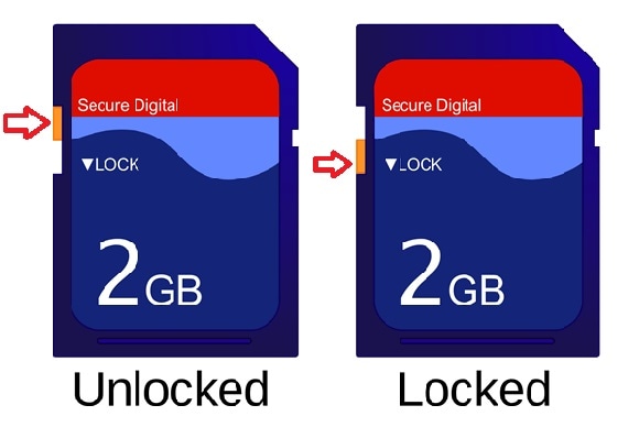 check if sd card  is write protected