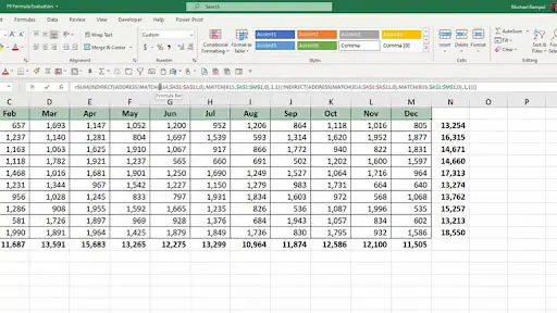 ricalcolare la formula