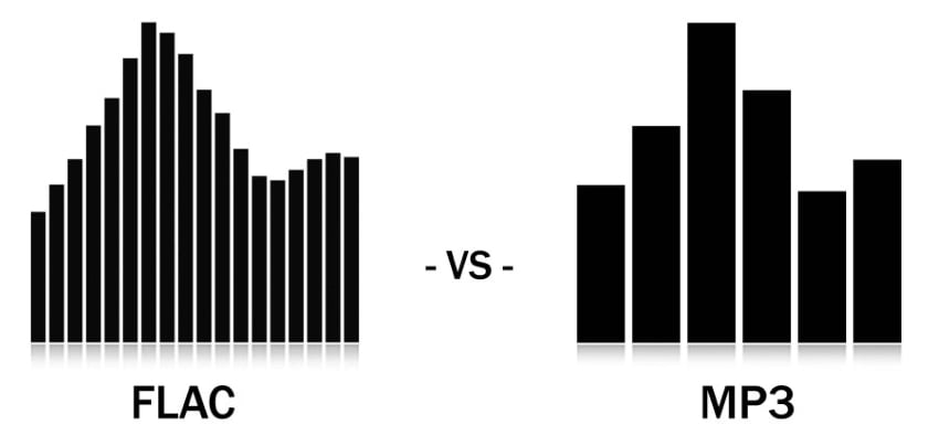 flac vs. mp3