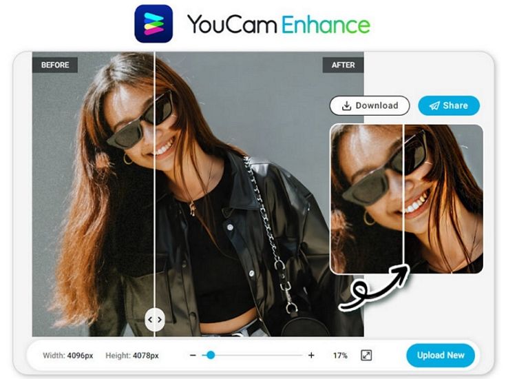 éditeur de photos ia en ligne gratuit youcam enhance