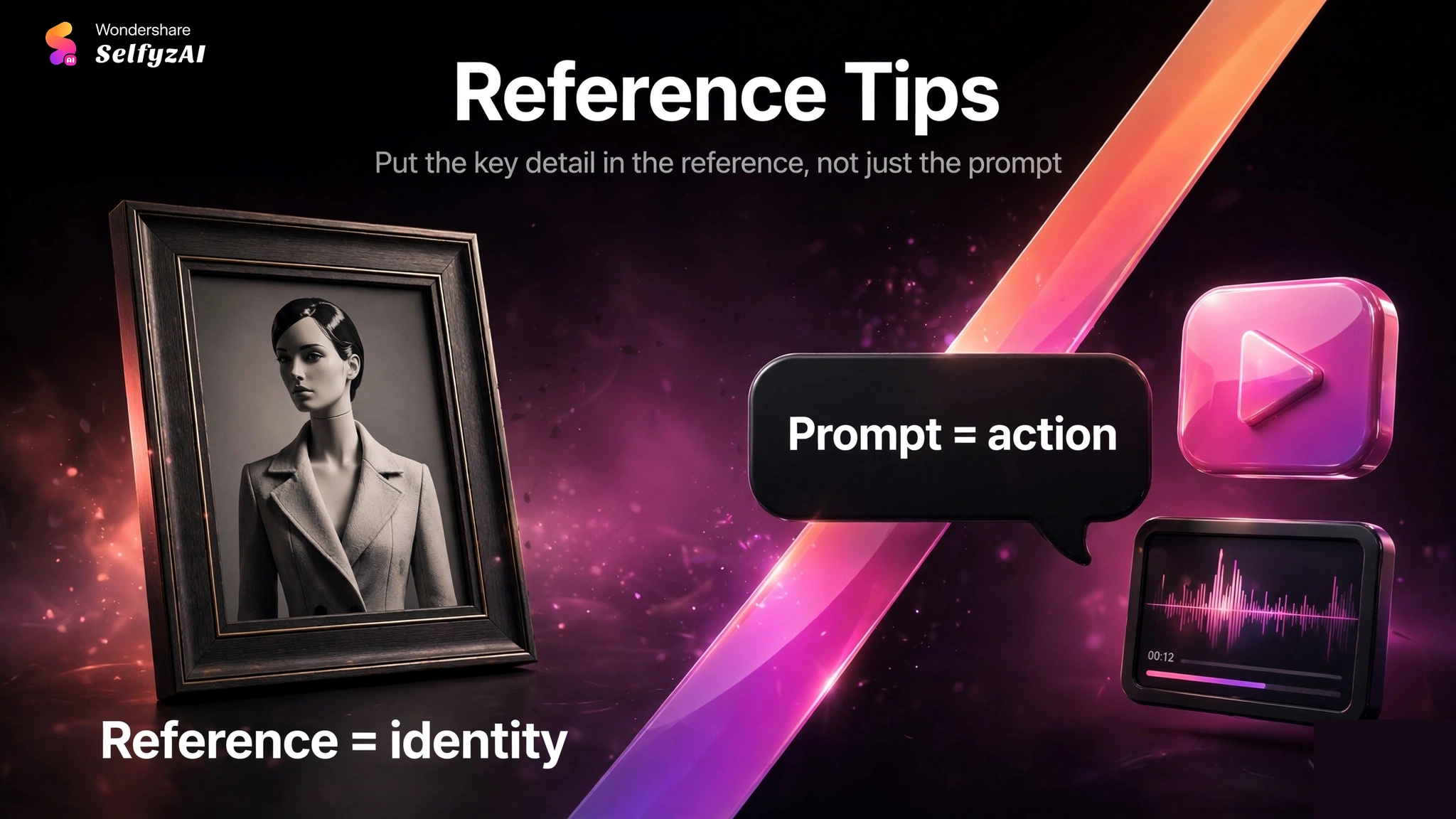 how-to-use-selfyz-mcp-reference-tips