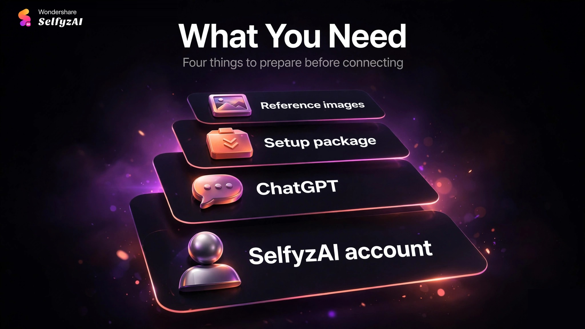 how-to-use-selfyz-mcp-what-you-need