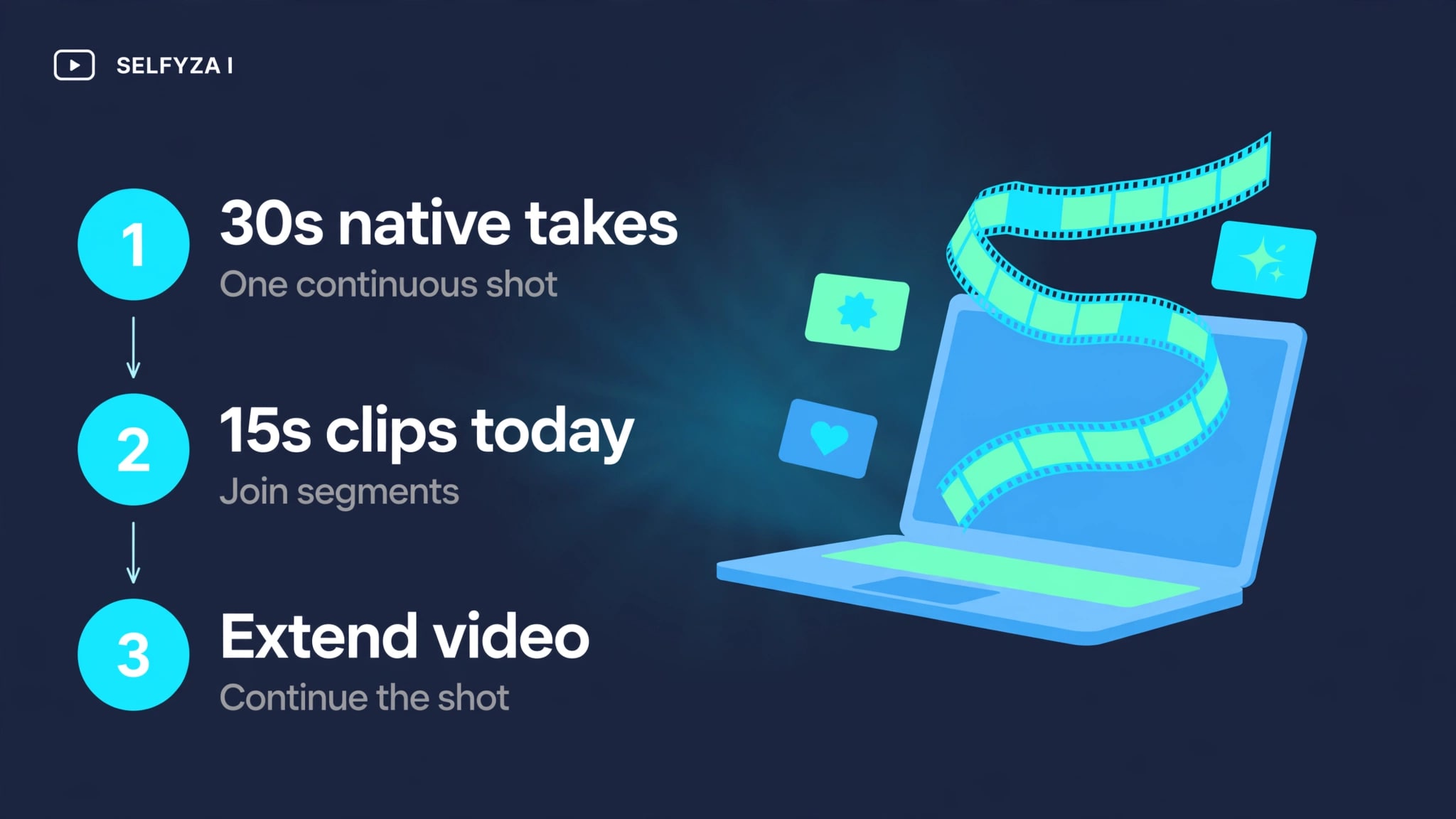 kling-4-0-vs-kling-3-0-clip-length-workflow