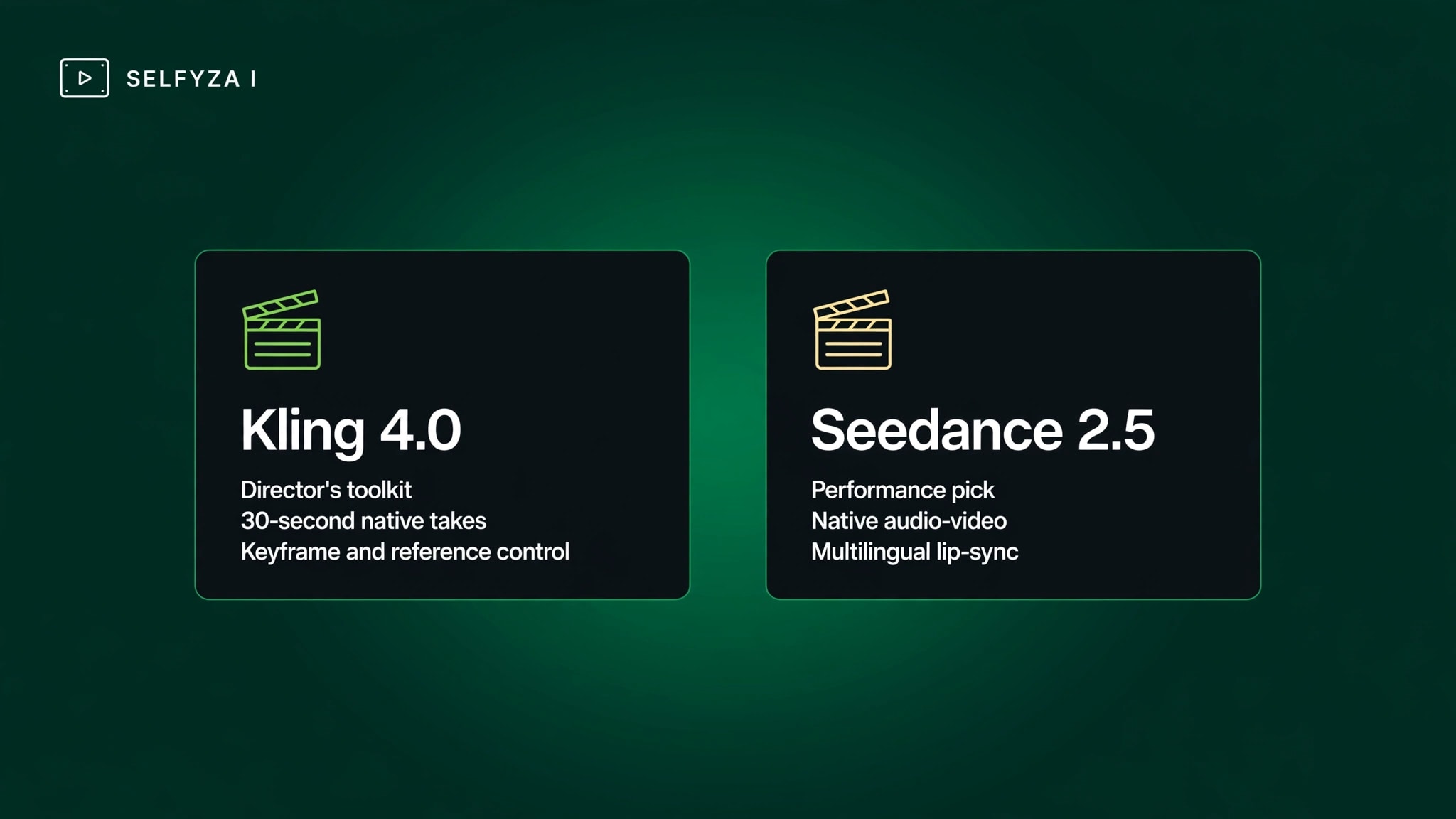 kling-4-0-vs-seedance-2-5-control-vs-performance