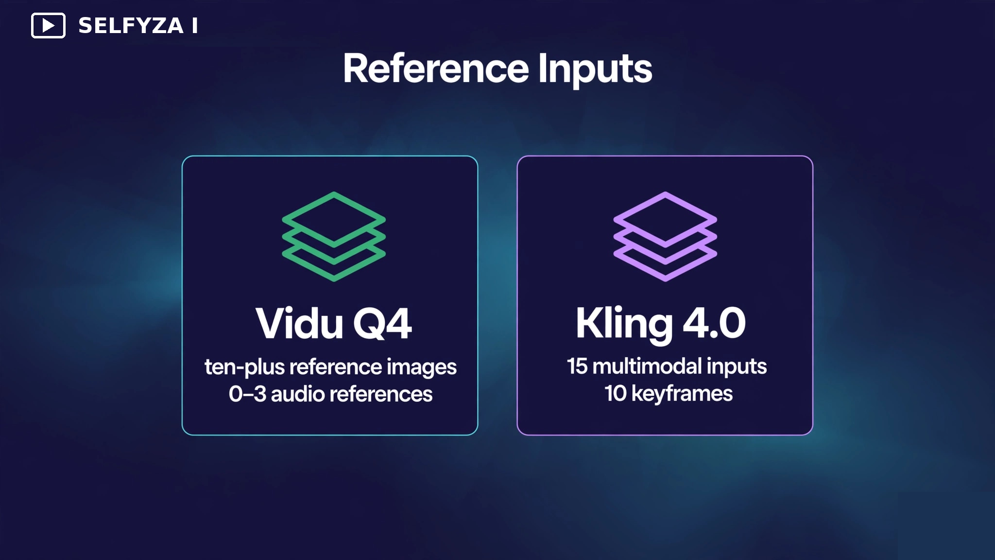 vidu-q4-vs-kling-4-0-input