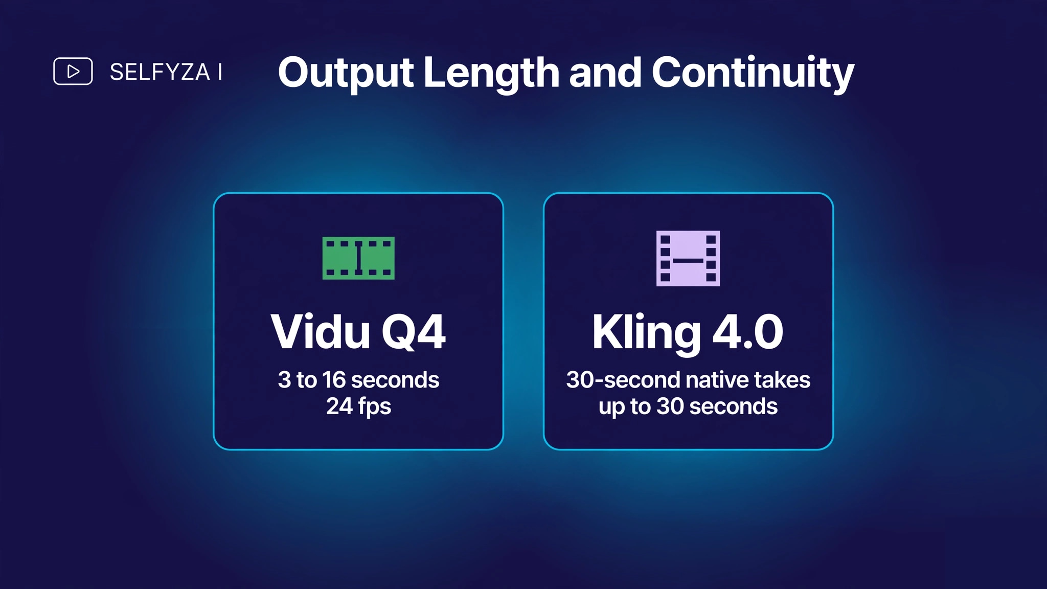 vidu-q4-vs-kling-4-0-ouput