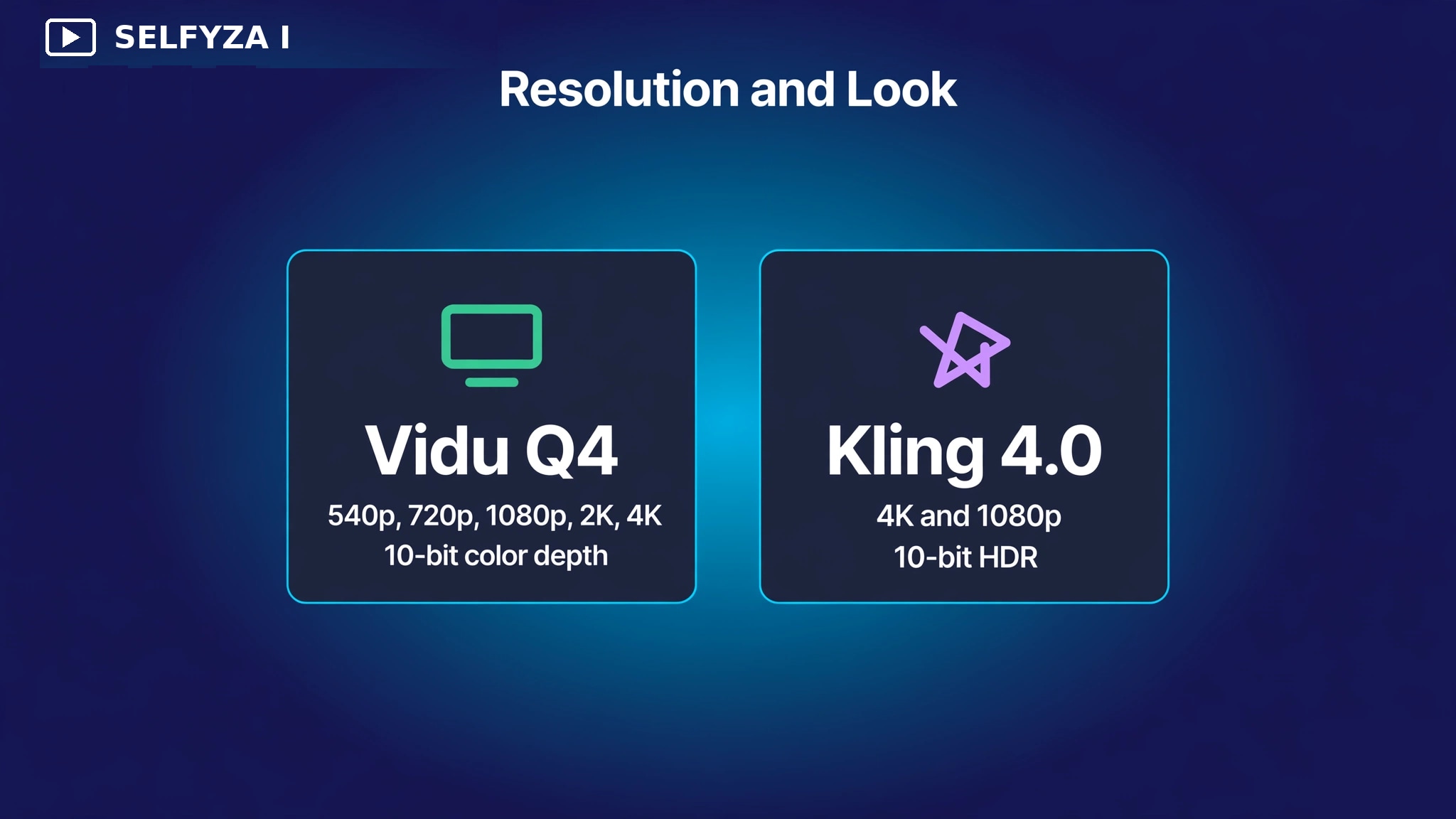 vidu-q4-vs-kling-4-0-resolution