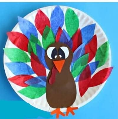 Turkey Plate