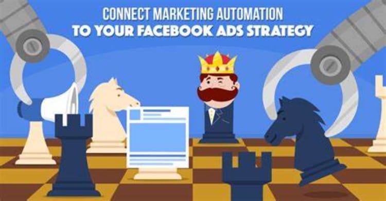 Facebook Affiliate Market - Marketing Automation