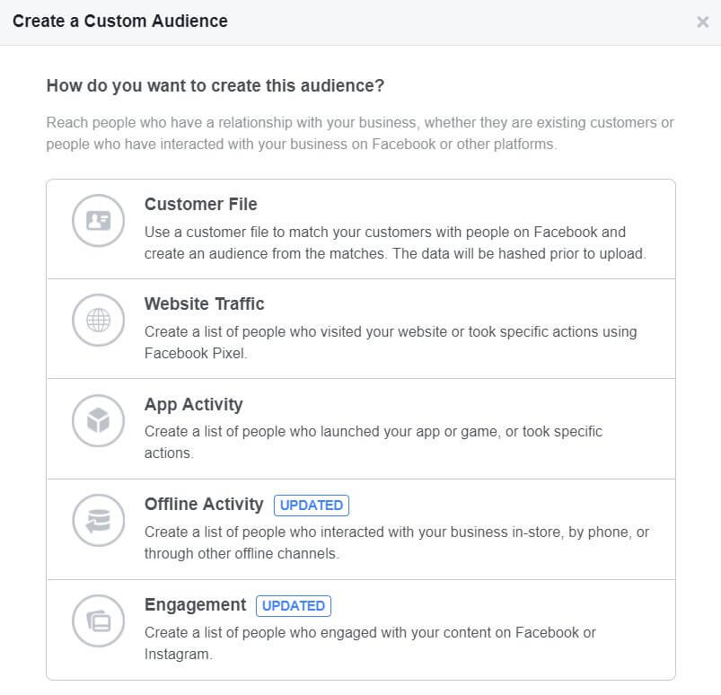 Facebook Ads Targeting Options - Using Custom Audiences Feature