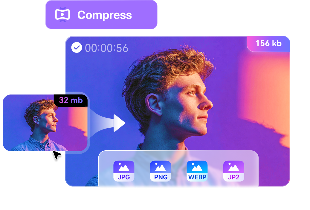 uniconverter image compressor
