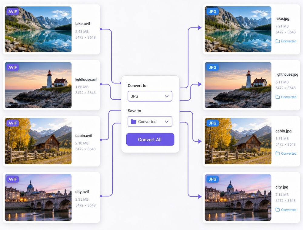 Apply one JPG delivery setup across the queue