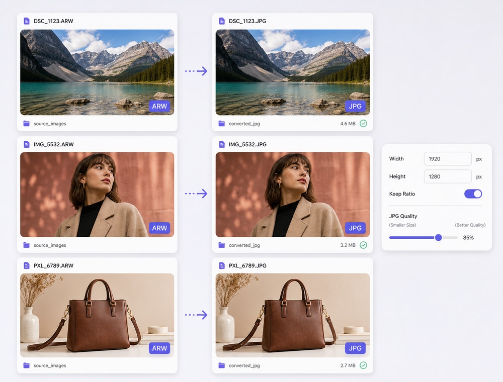 Handle Individual Photo Exceptions