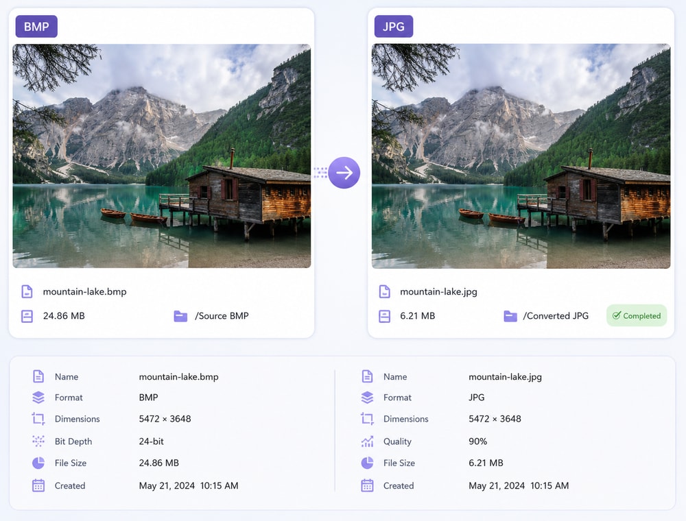 Use JPG as a delivery-format choice