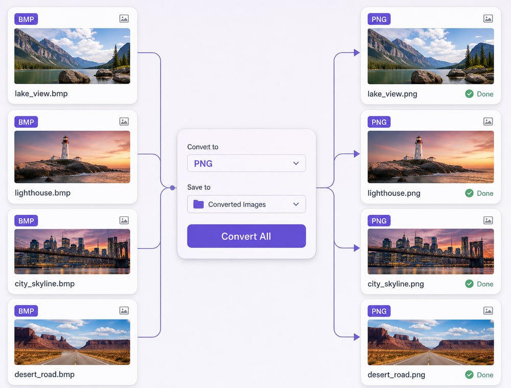 Set shared PNG output and one destination folder