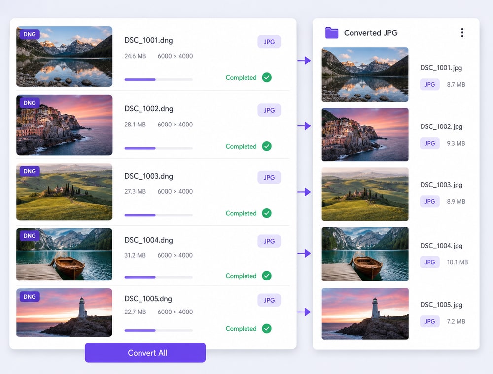 Create JPG Delivery Copies from Supported DNG Photos