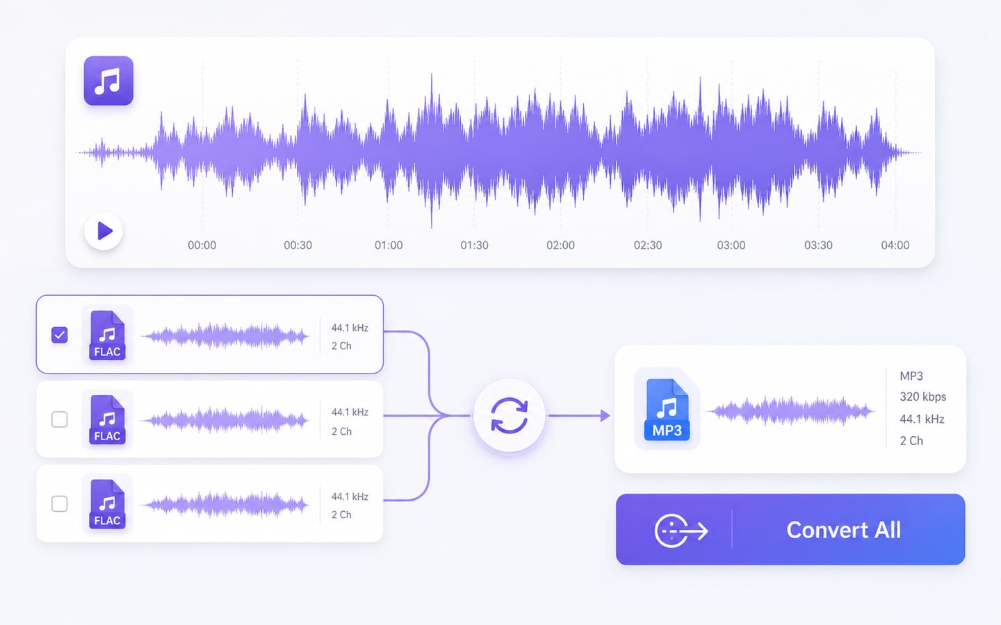 Batch Convert FLAC To MP3