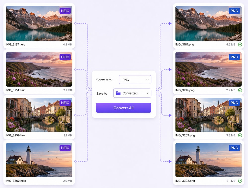 Set one PNG destination for the queue