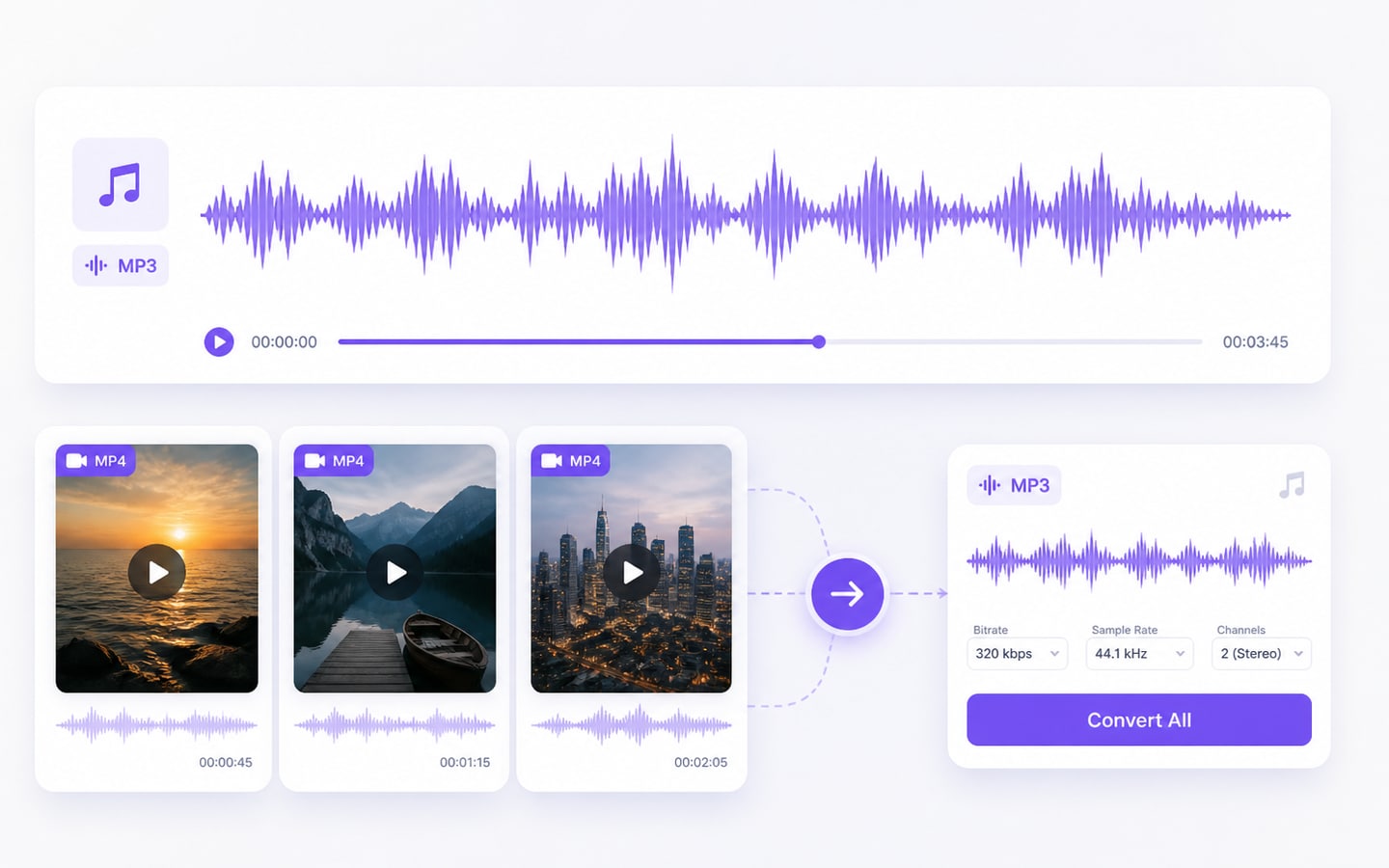 Batch Convert MP4 To MP3