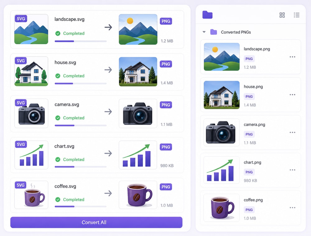 Prepare Supported SVG Collections as PNG Copies