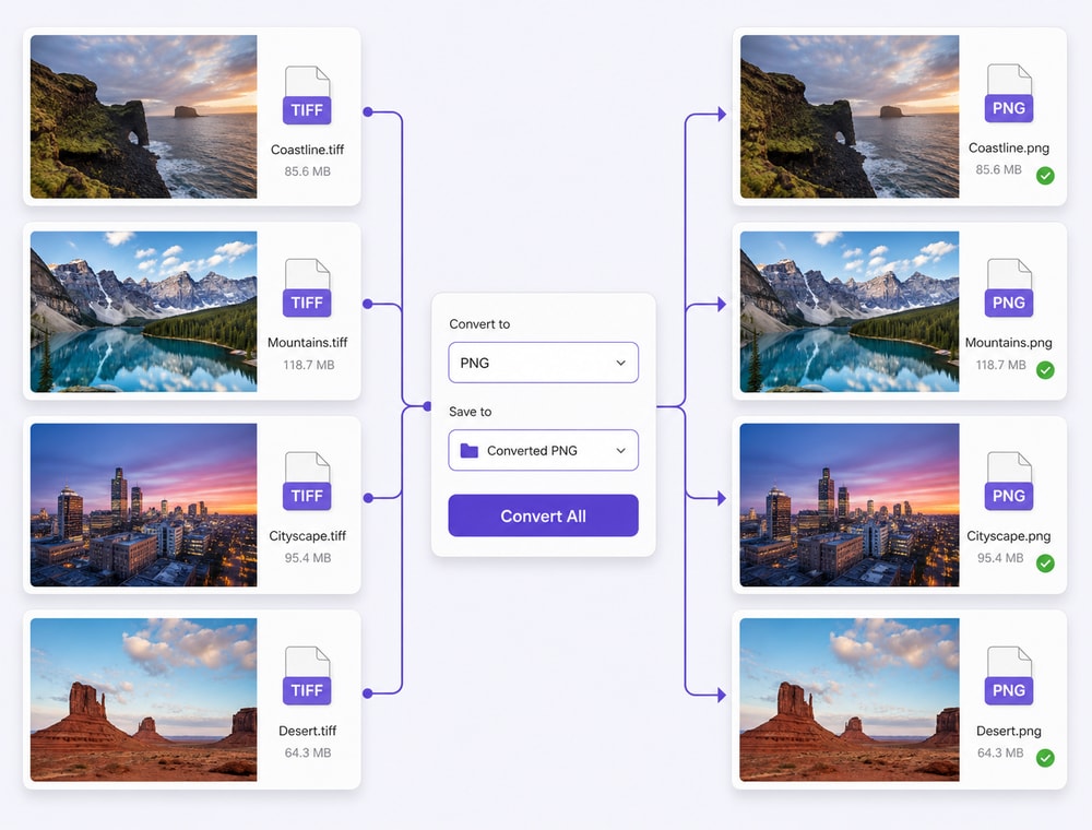 Set shared PNG output and destination