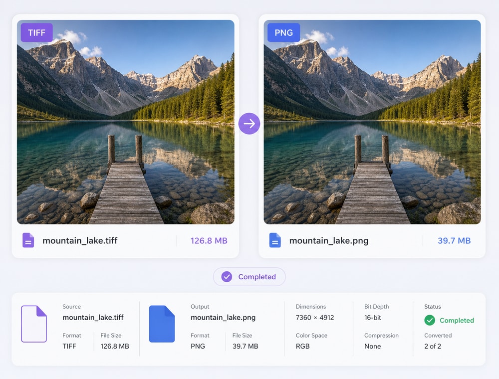 Create PNG copies with realistic expectations