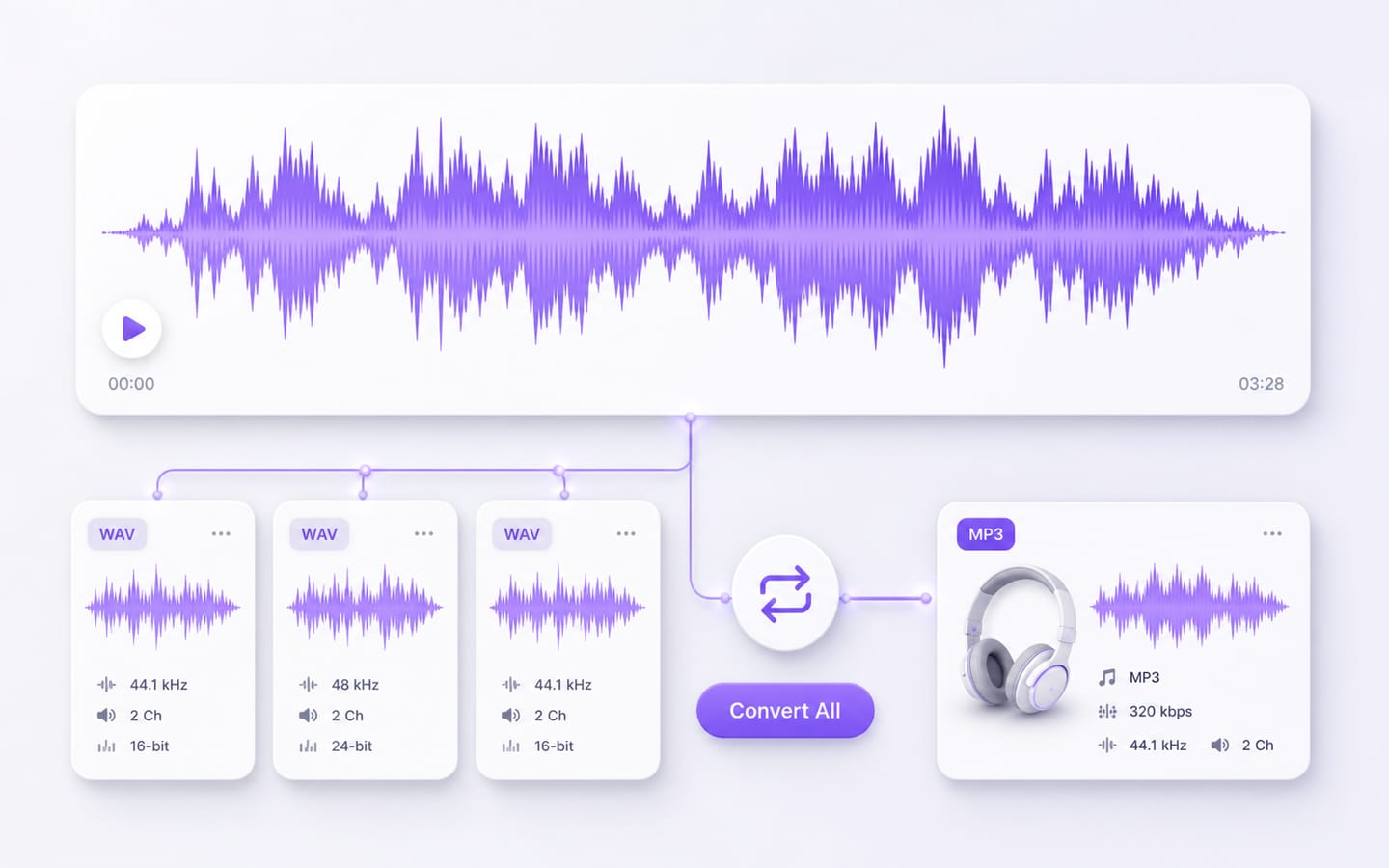 Batch Convert WAV To MP3